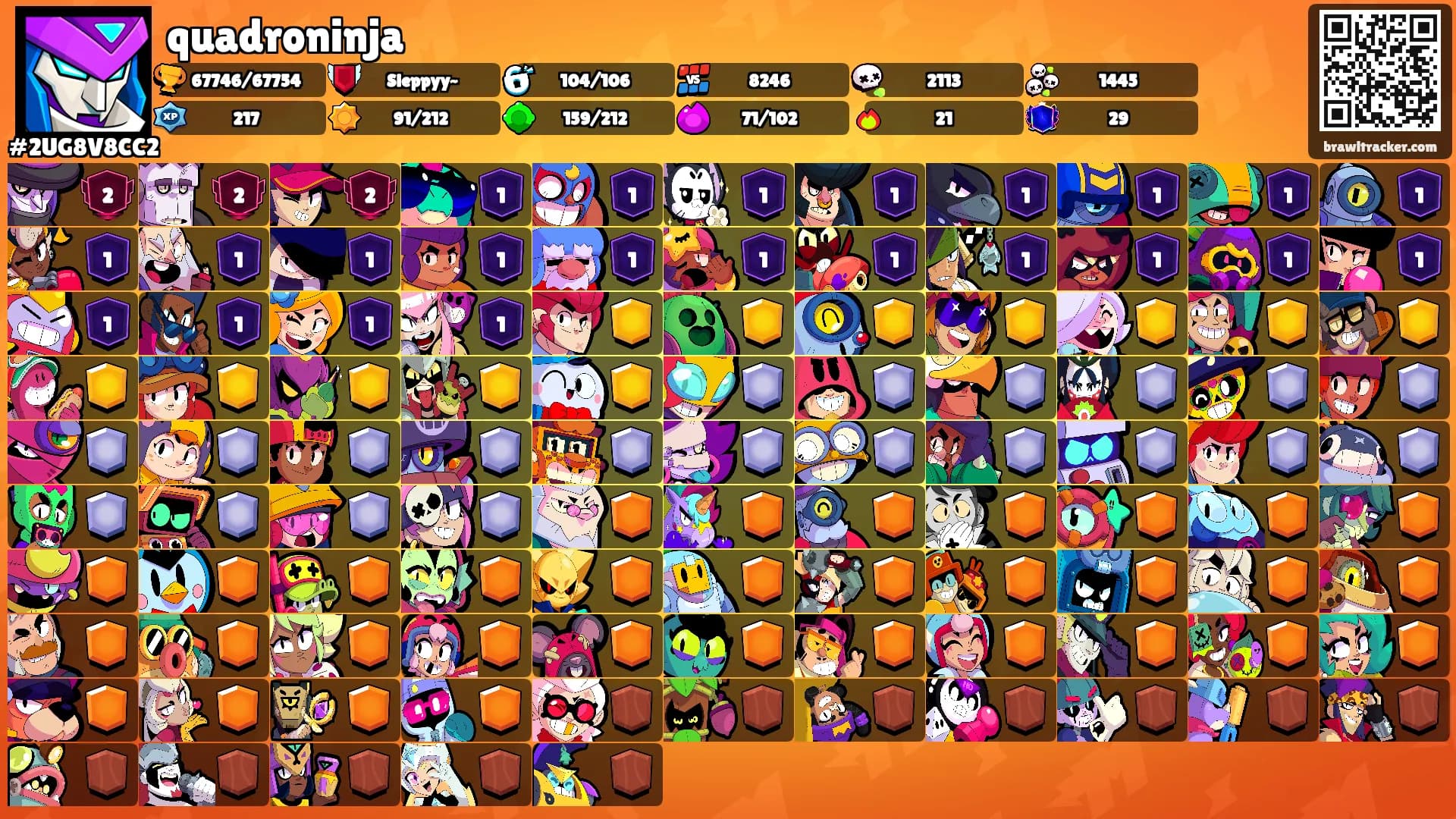 quadroninja's Ranks