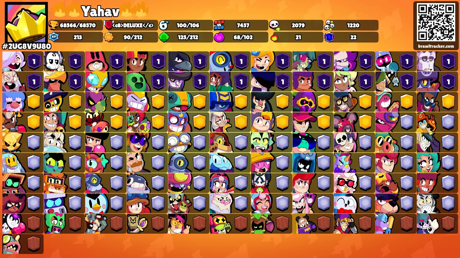 🔥🔥Yahav🔥🔥's Ranks