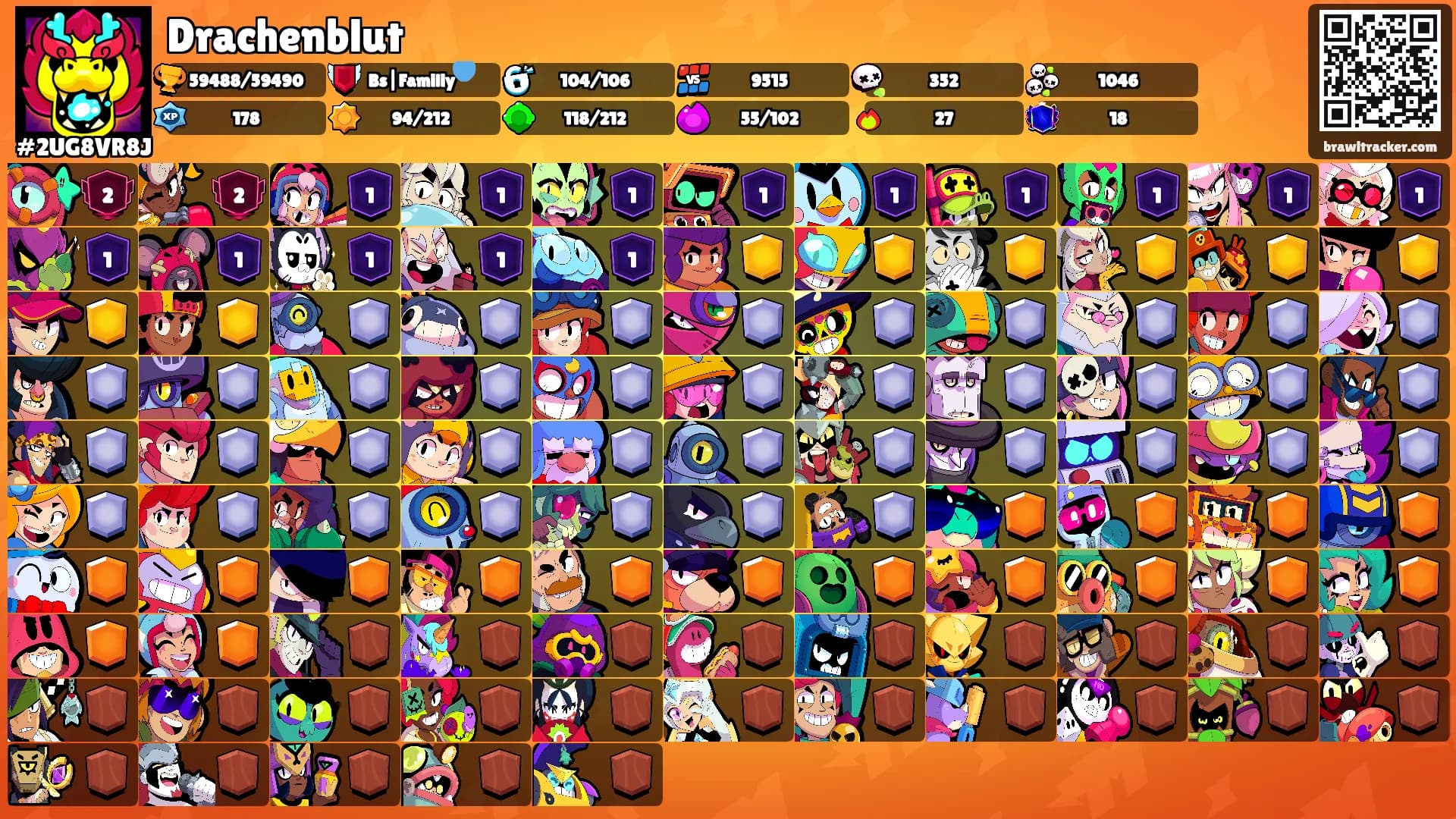Drachenblut's Ranks