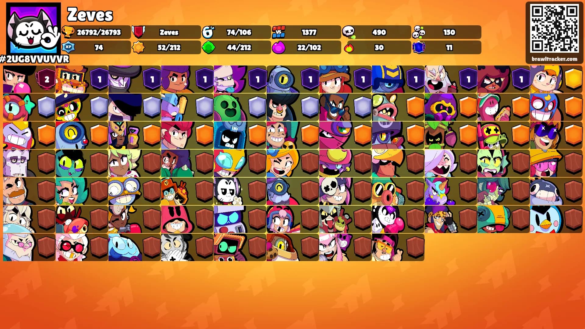 Zeves's Ranks