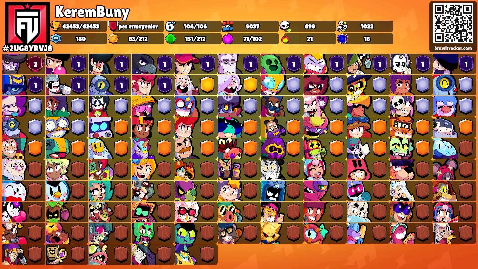 KeremBuny's Ranks