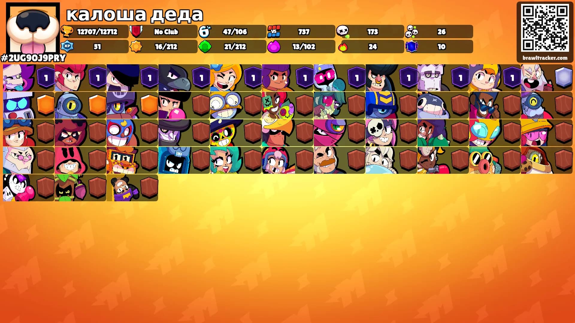 калоша деда's Ranks