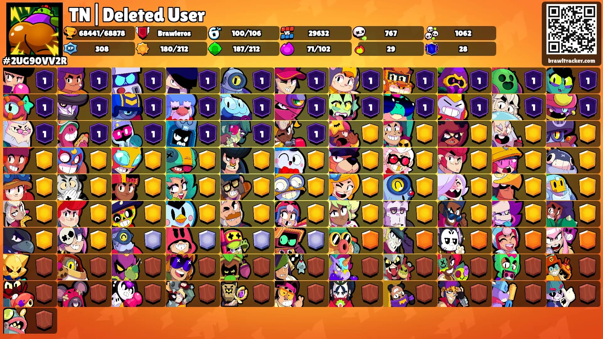TN|Deleted User's Ranks