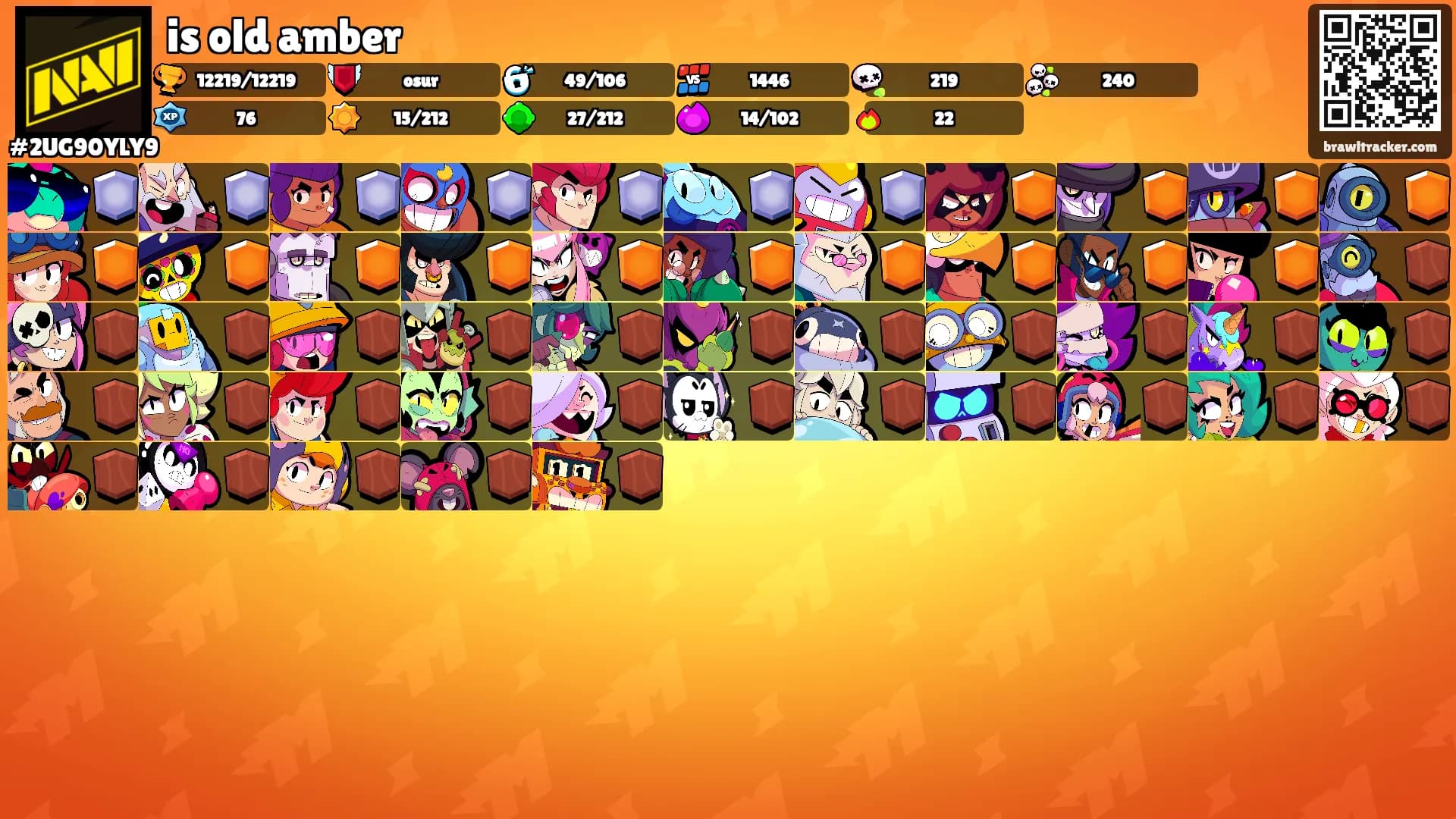 is old amber's Ranks