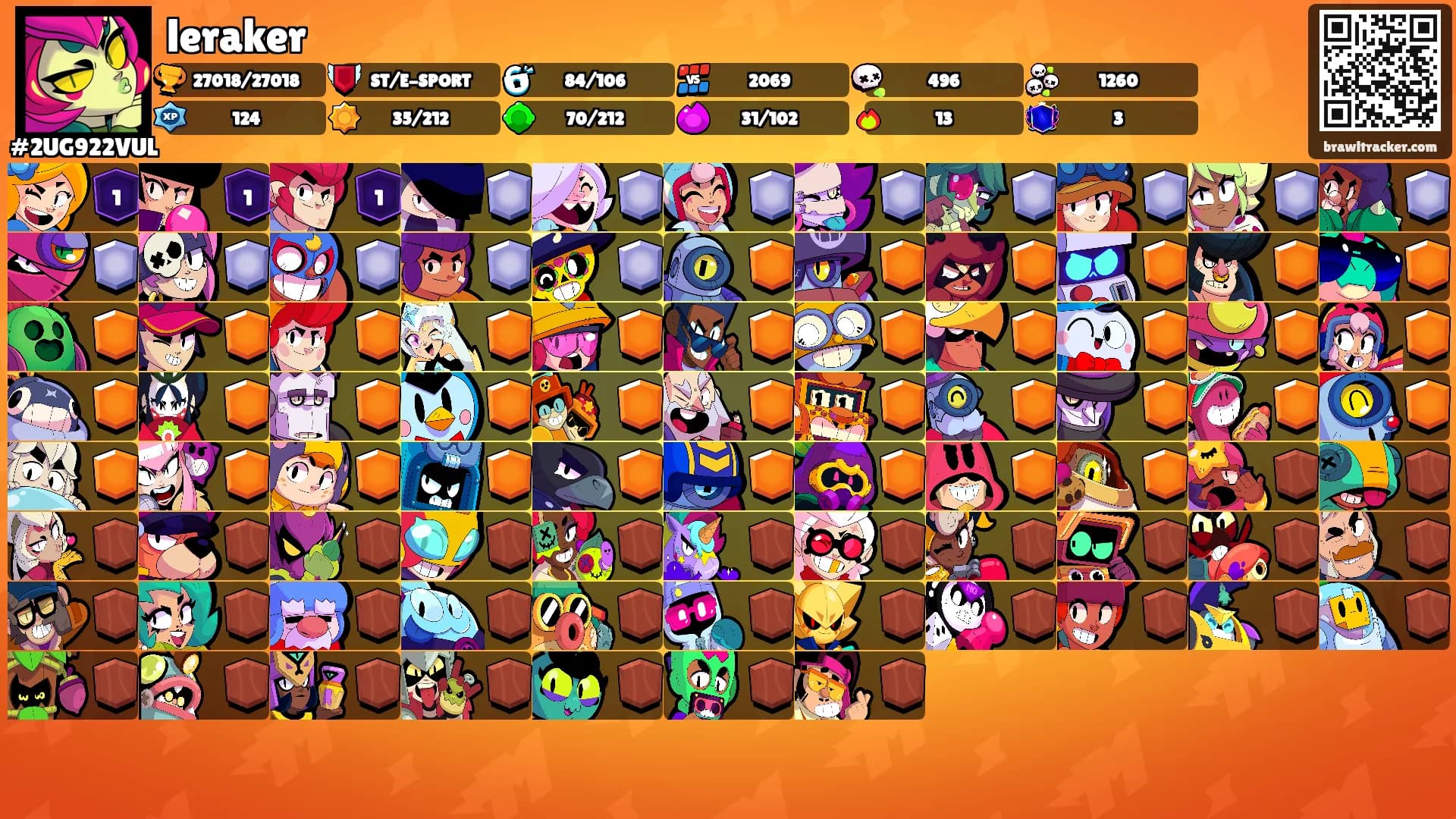 leraker's Ranks