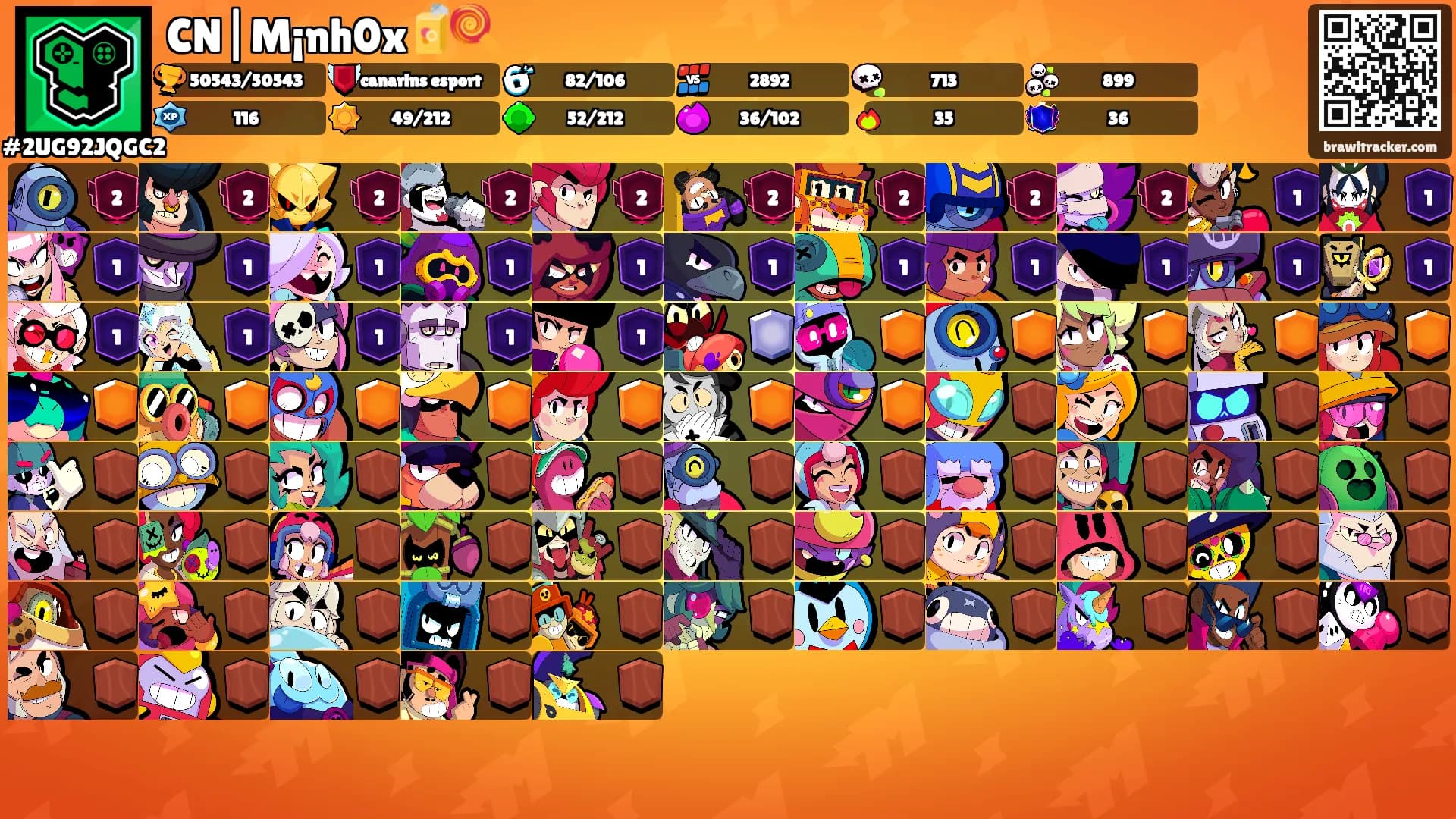CN|M¡nh0x🧃🍭's Ranks