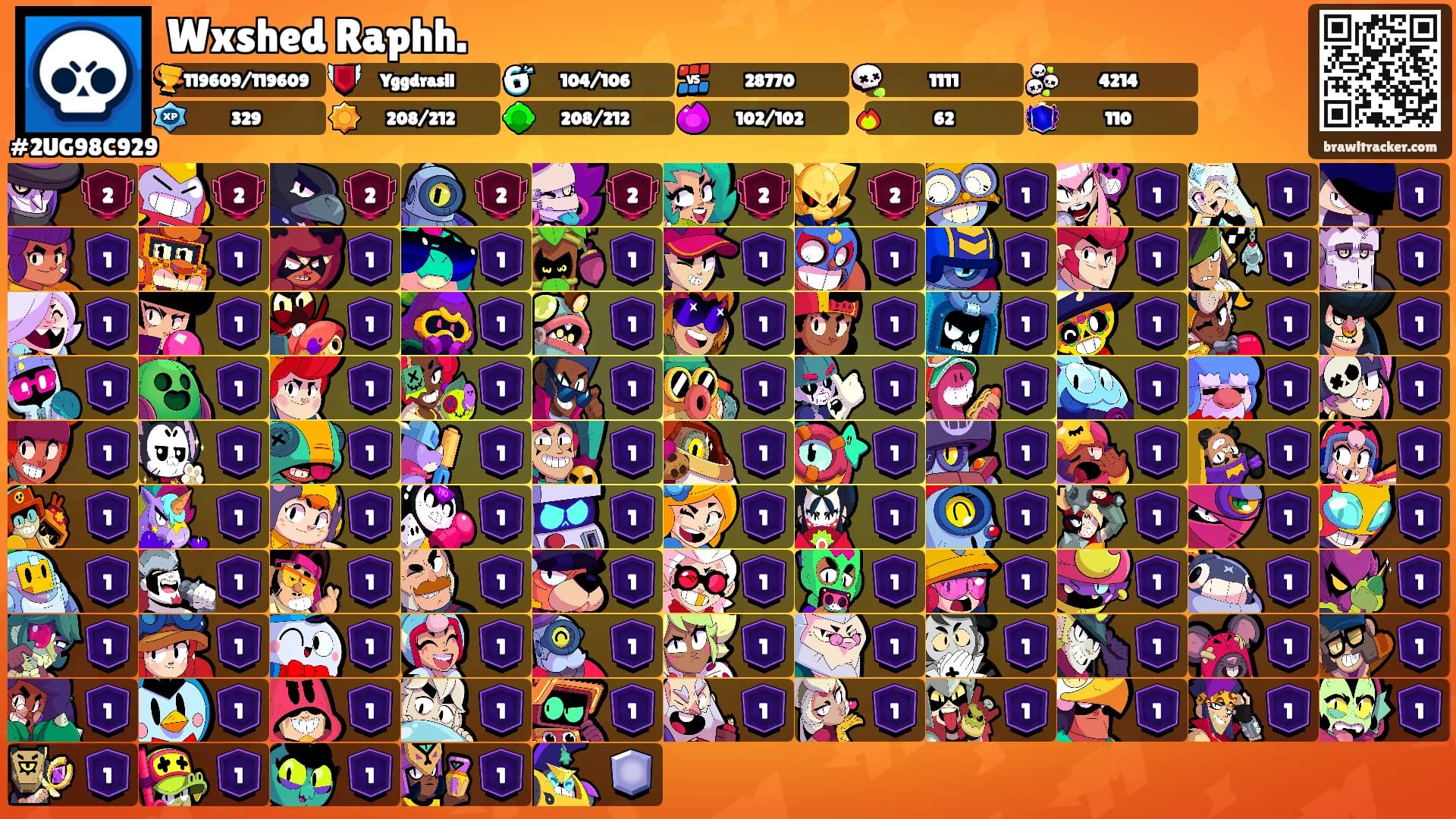Wxshed Raphh.'s Ranks