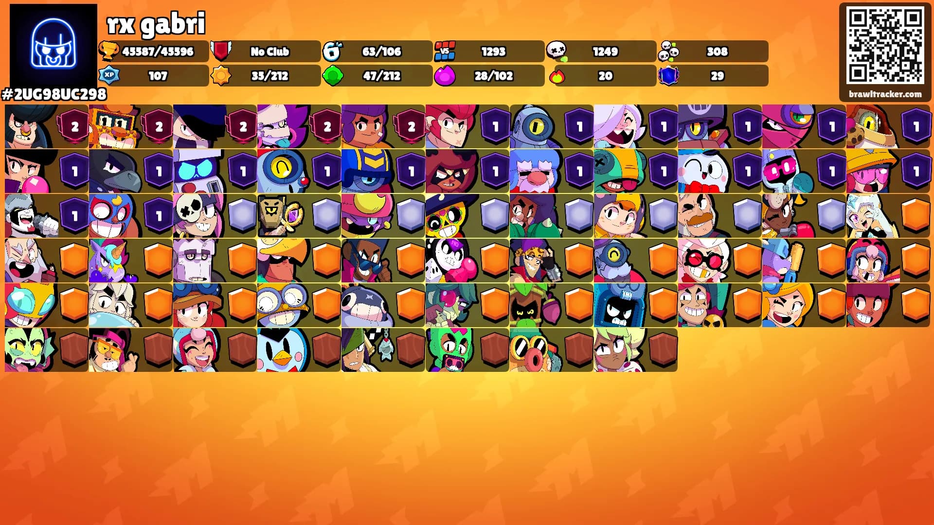 rx gabri's Ranks