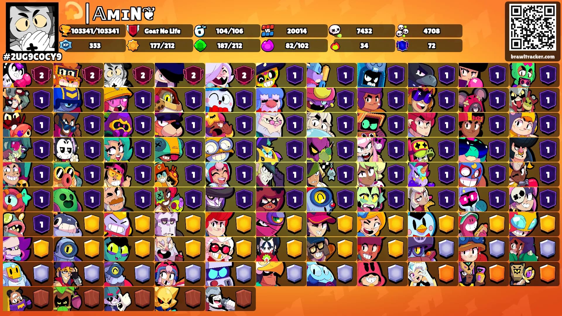 💫|𝔸ᴍɪN❦'s Ranks