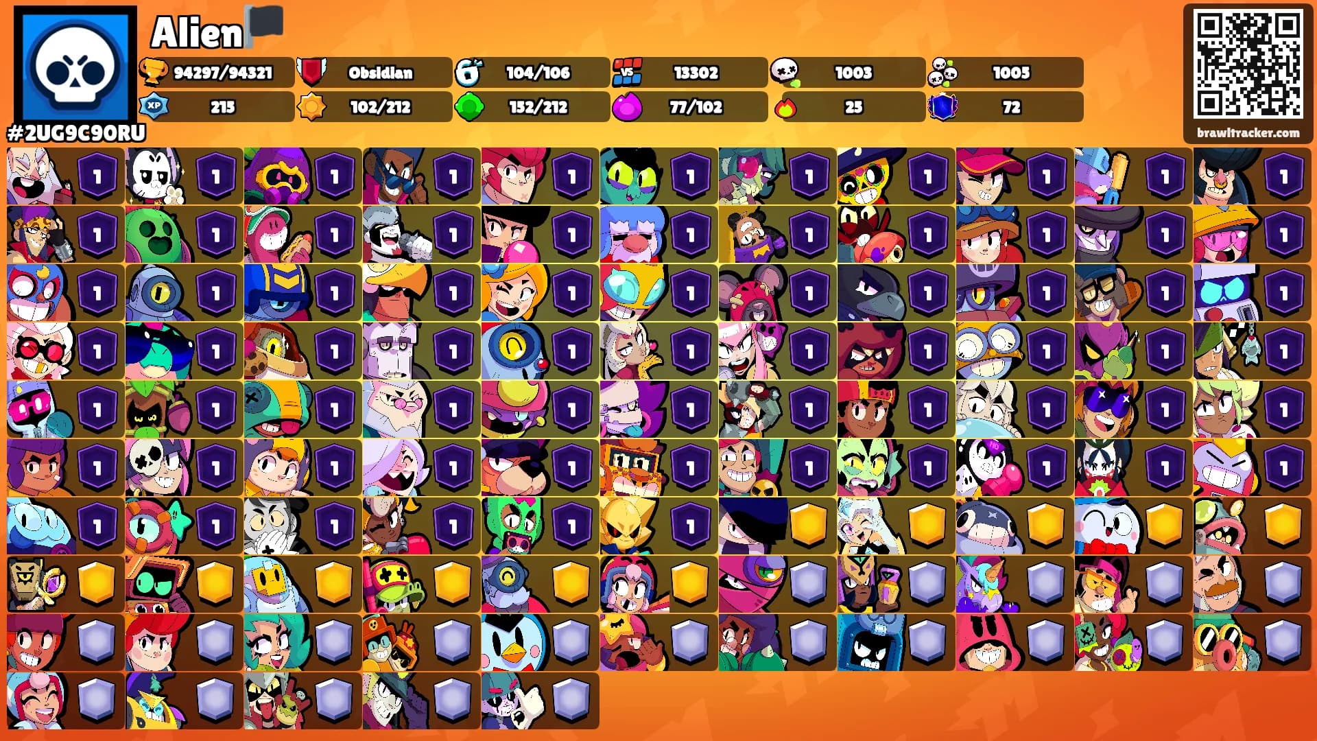 Alien🏴's Ranks