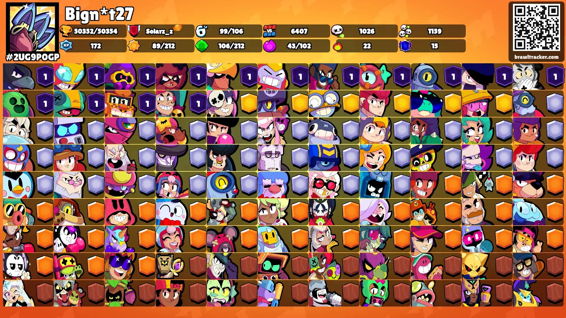Bign*t27's Ranks