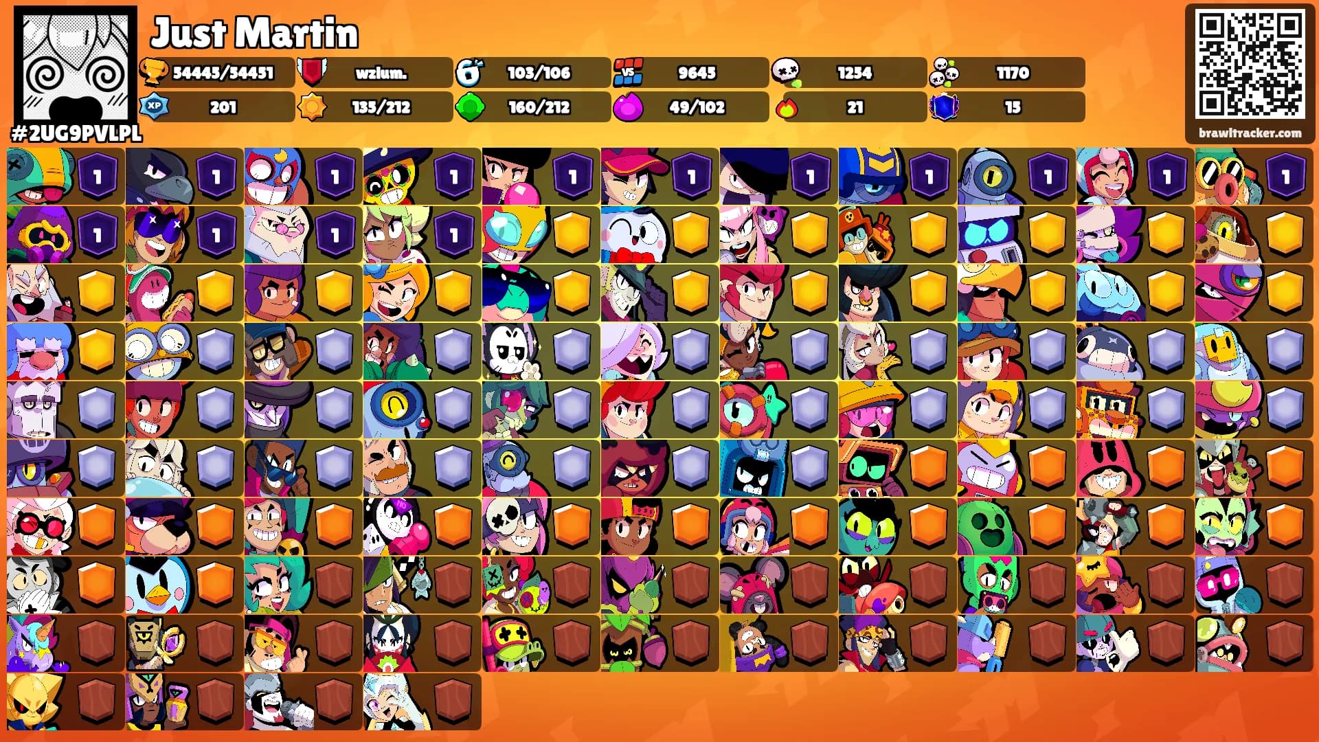 Just Martin's Ranks