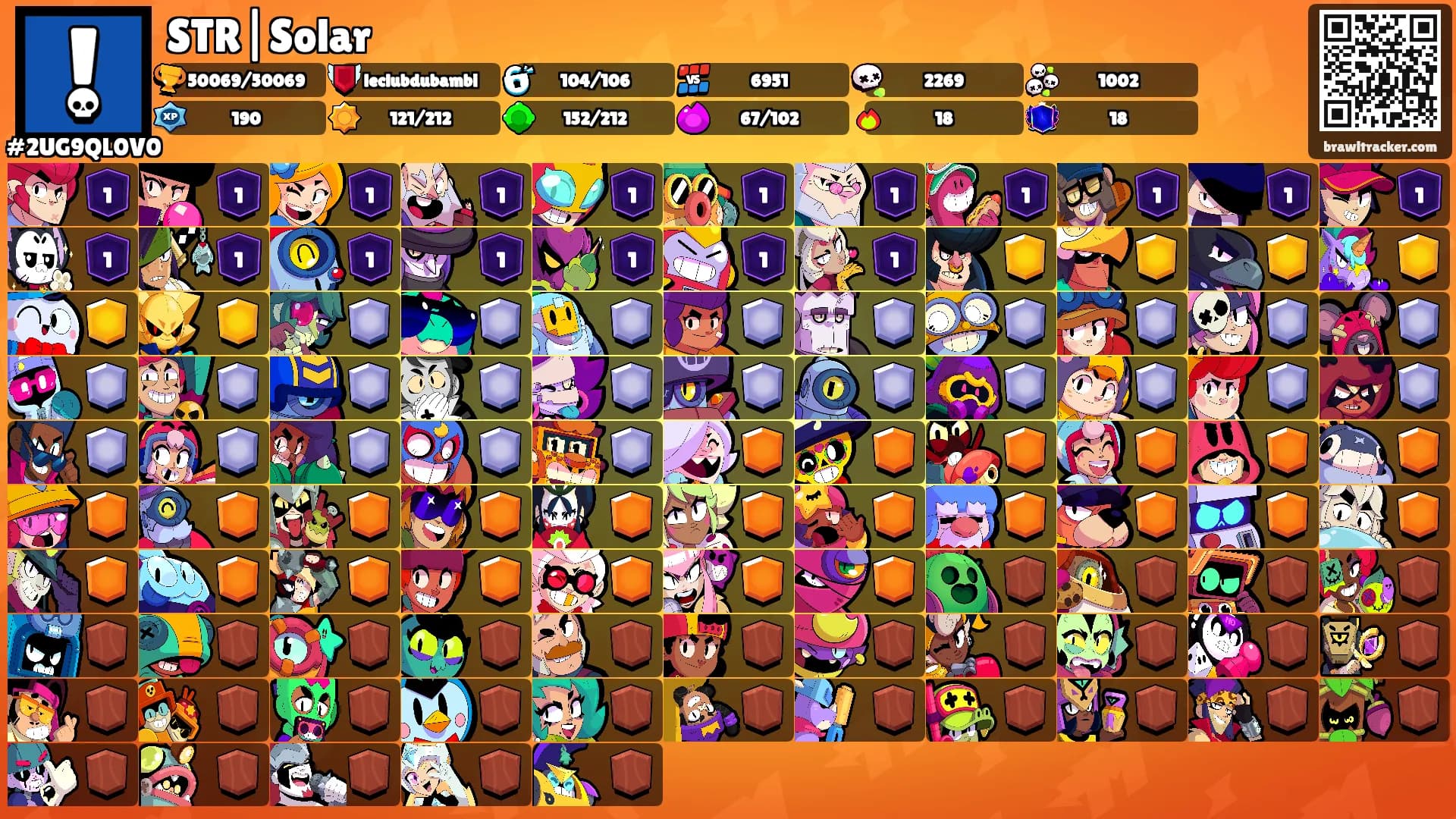 STR|Solar's Ranks