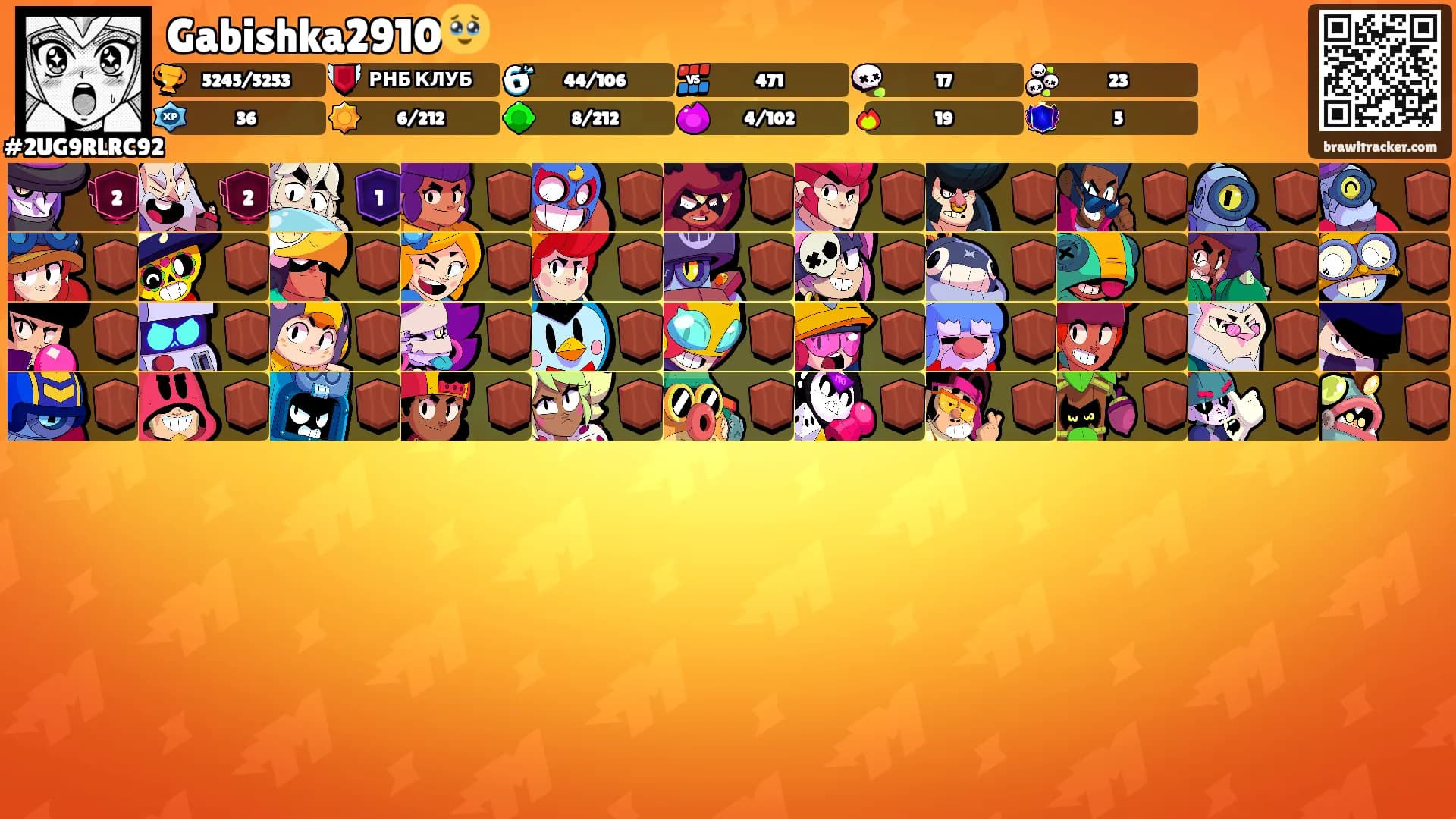 Gabishka2910🥹's Ranks