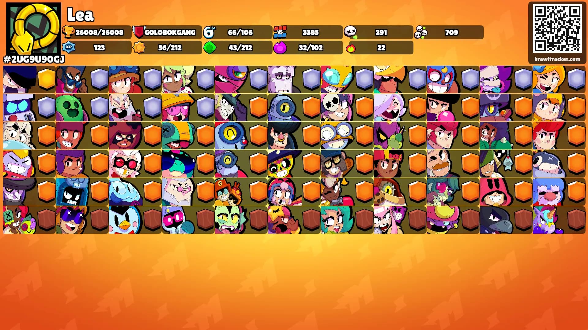 Lea's Ranks