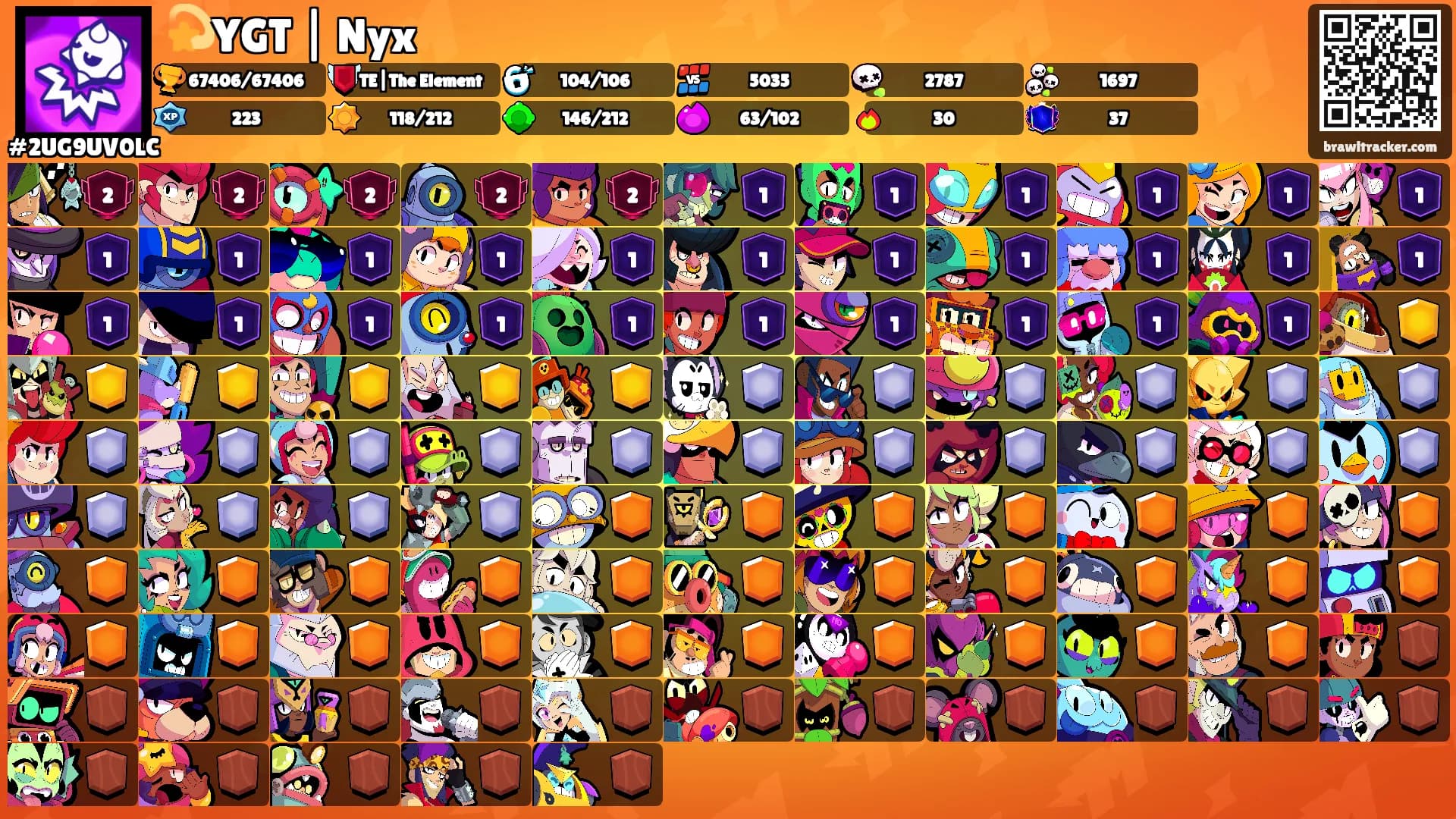 💫YGT | Nyx's Ranks