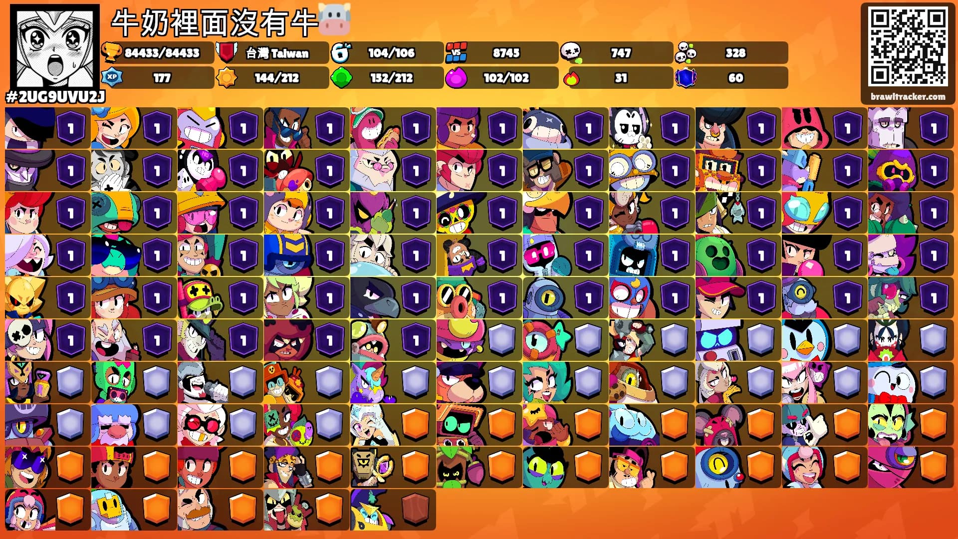 牛奶裡面沒有牛🐮's Ranks