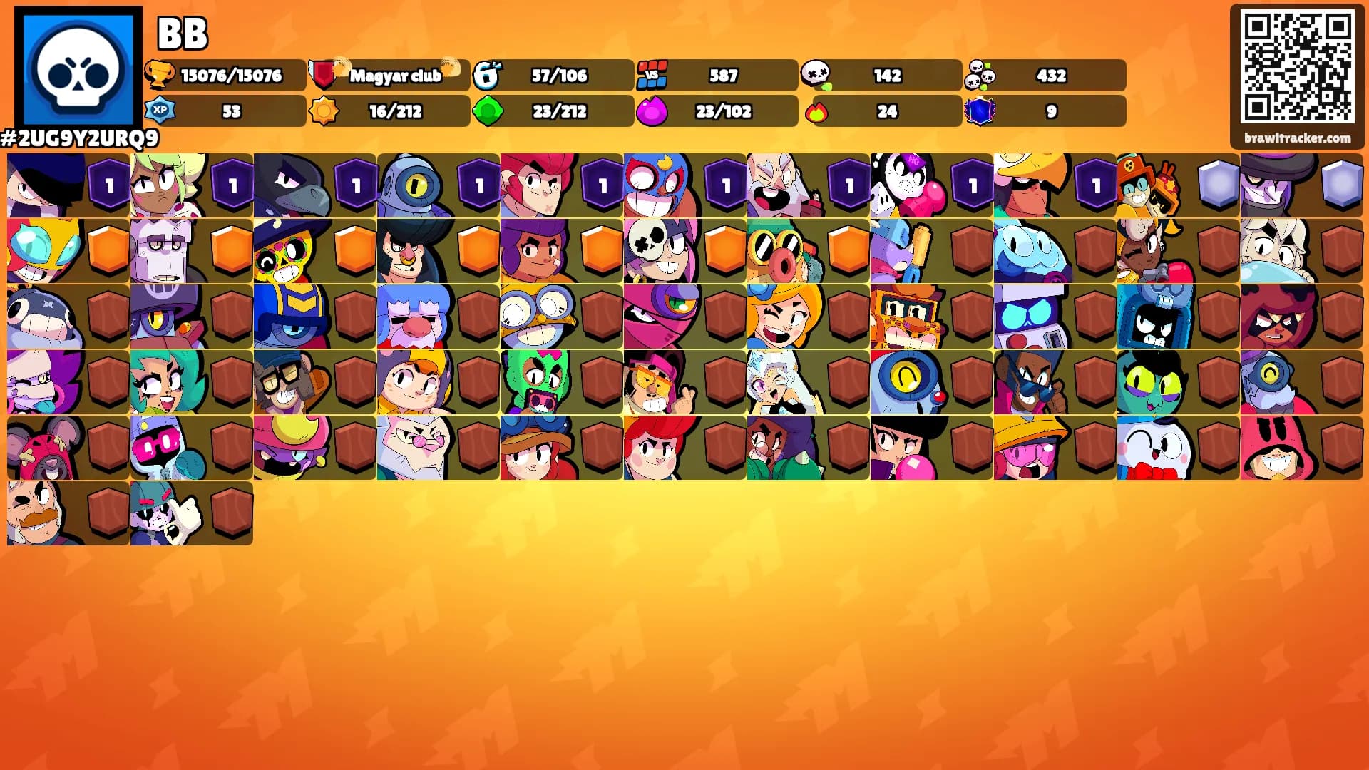 BB's Ranks