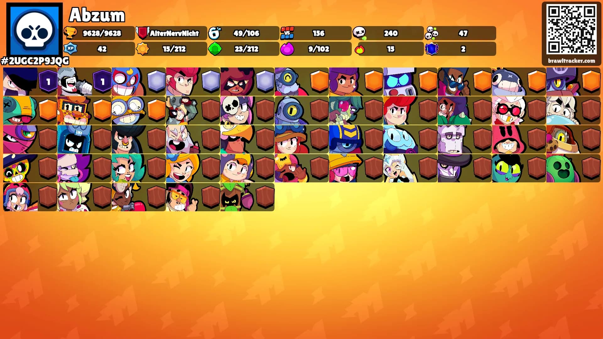 Abzum's Ranks