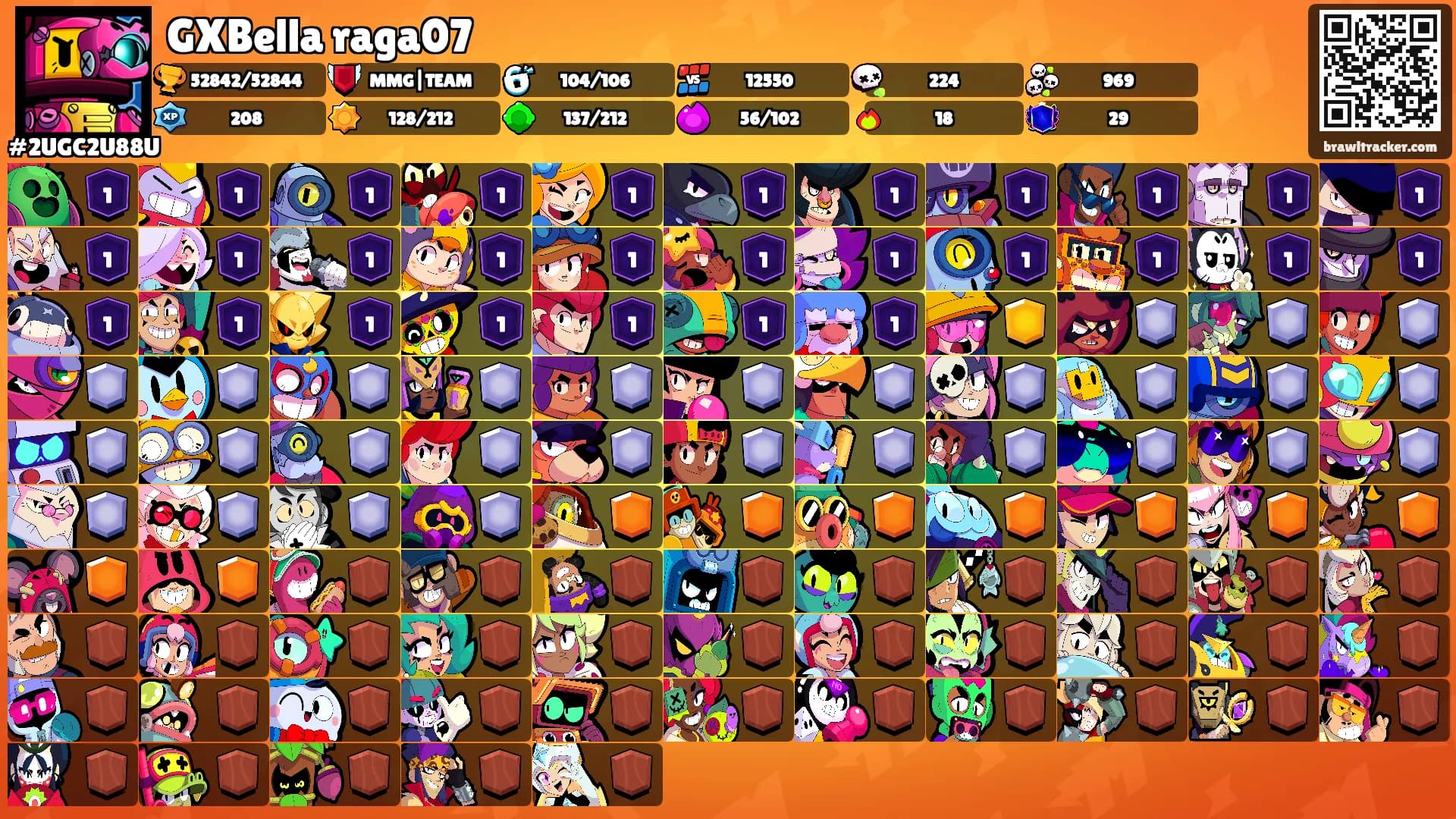 GXBella raga07's Ranks