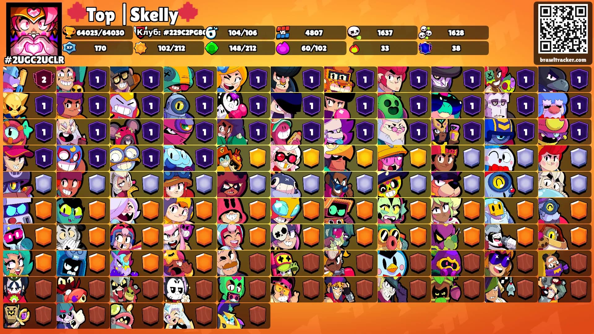 🍁Top |Skelly🍁's Ranks