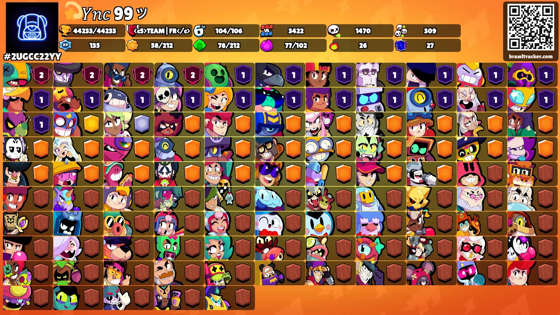 💫𝑌𝑛𝑐 99ッ's Ranks