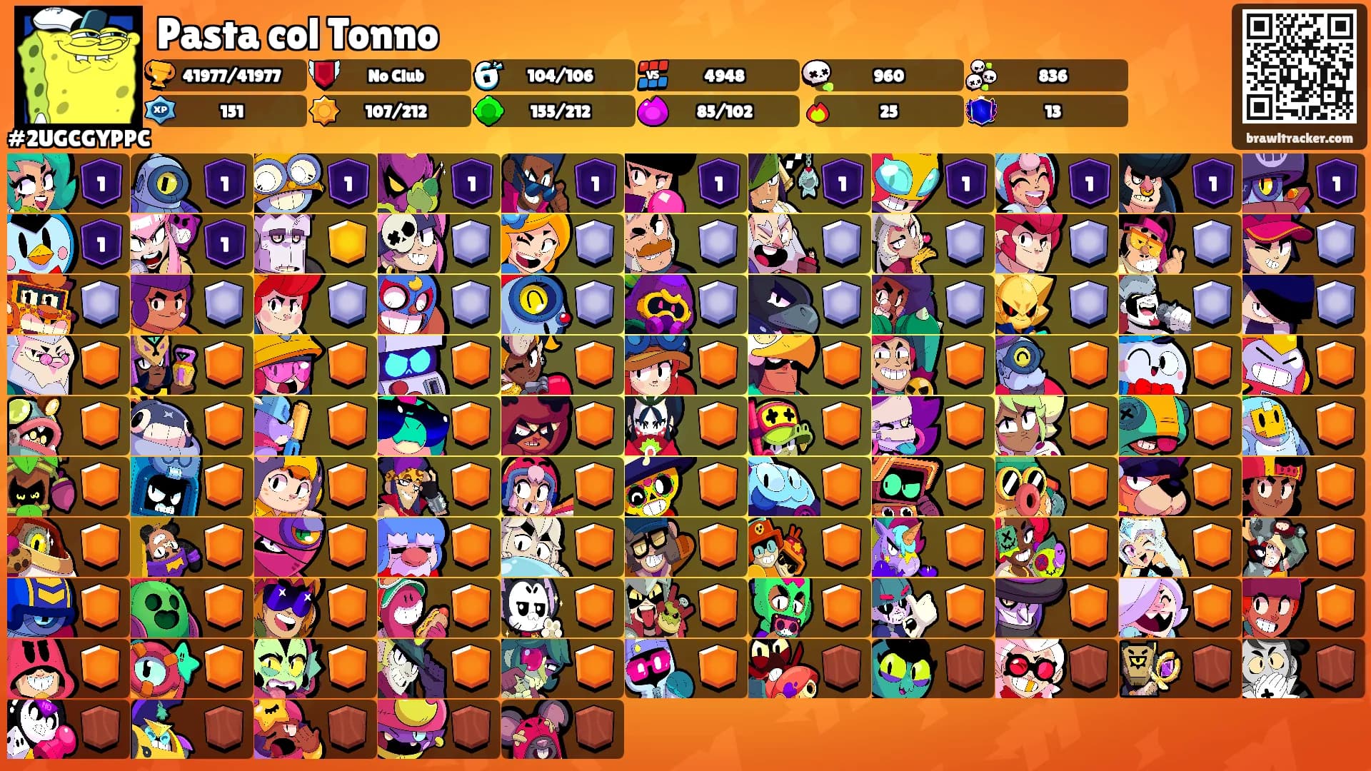 Pasta col Tonno's Ranks