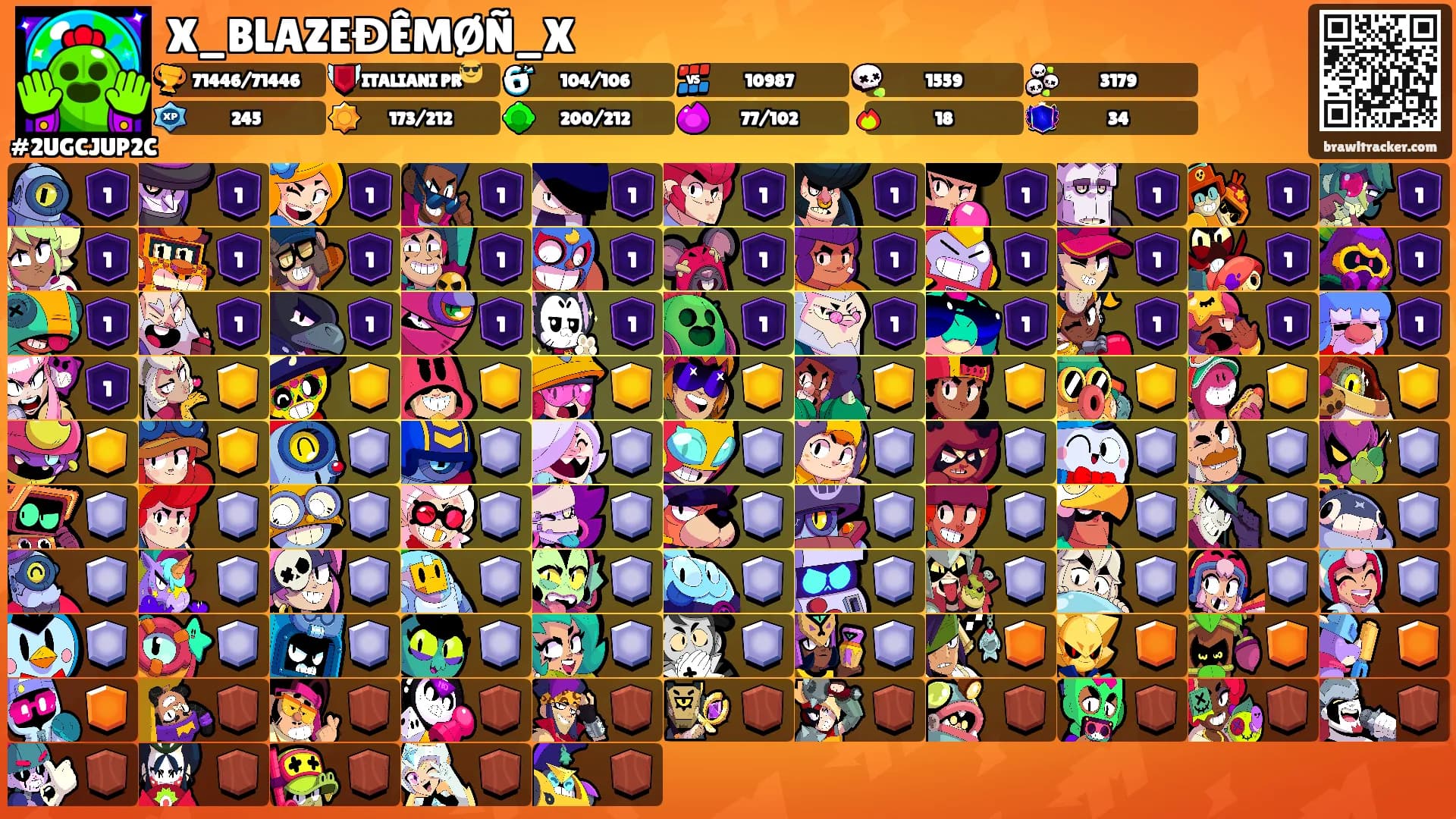 X_BLAZEĐÊMØÑ_X's Ranks