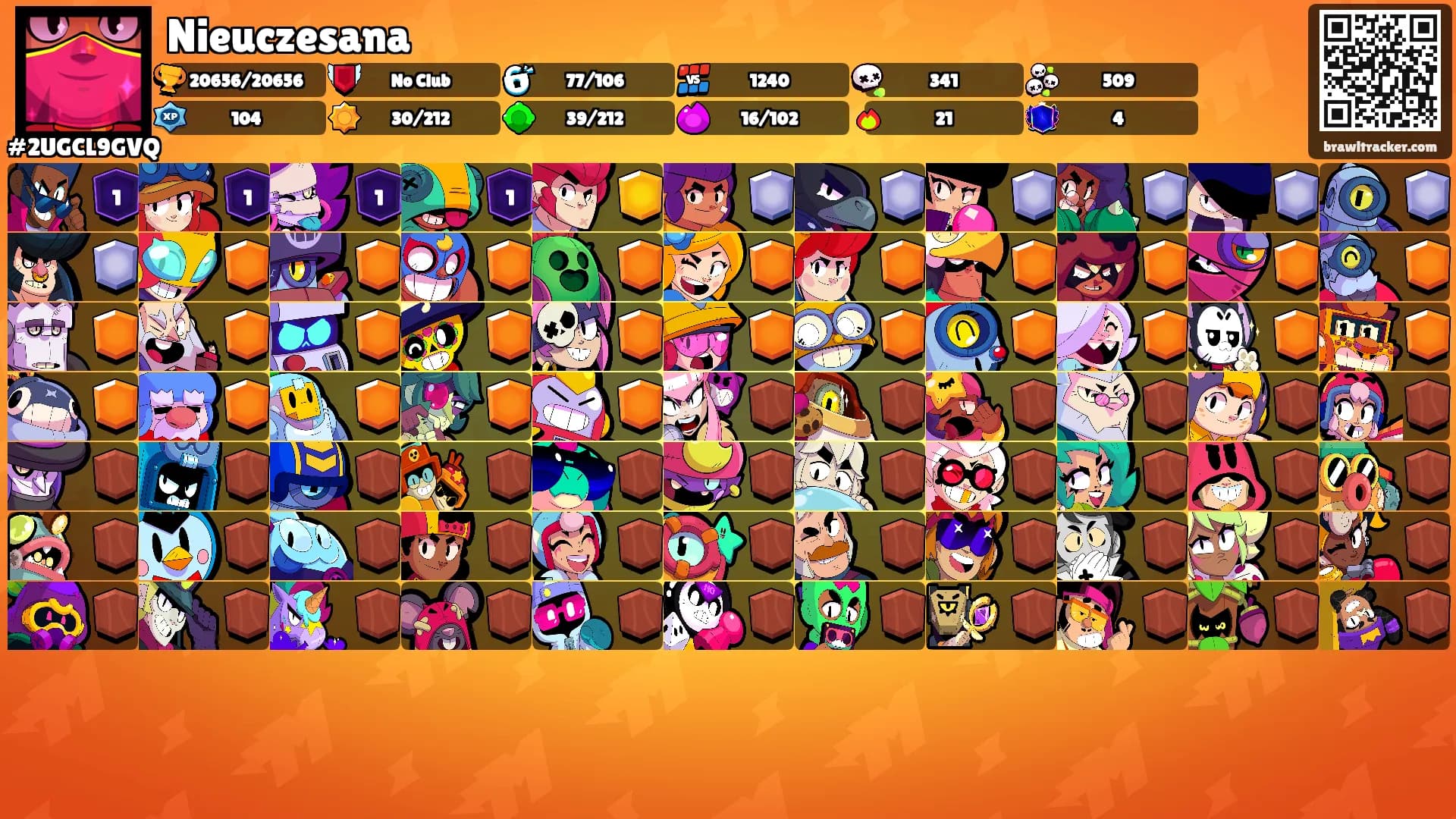 Nieuczesana's Ranks