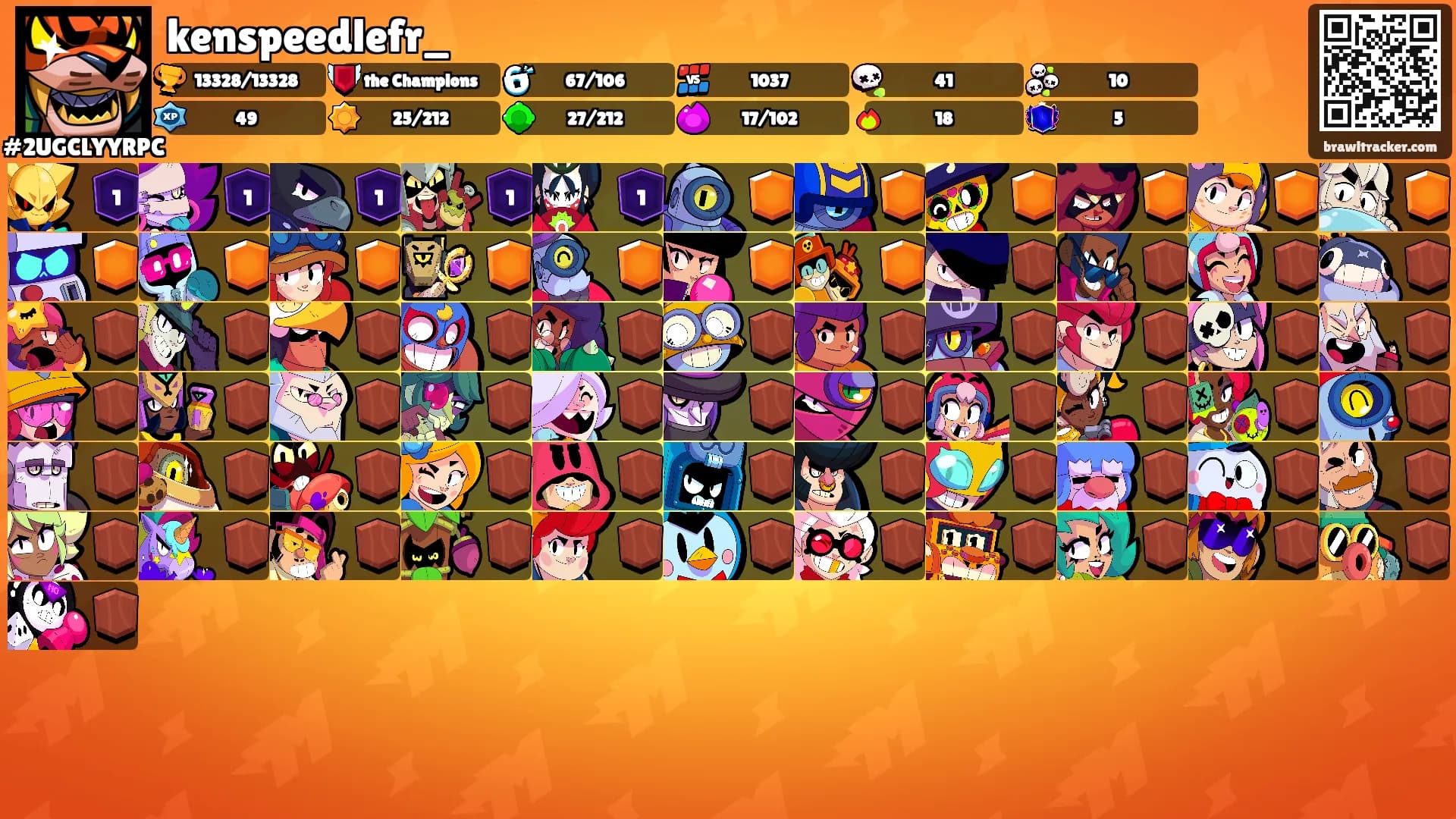 kenspeedlefr_'s Ranks