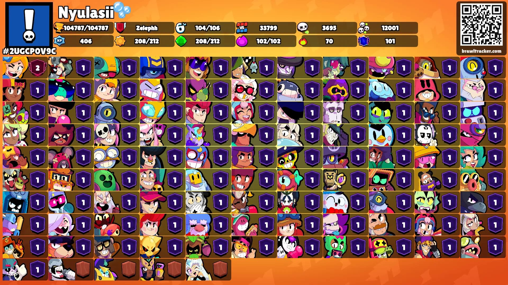 Nyulasii🫧's Ranks