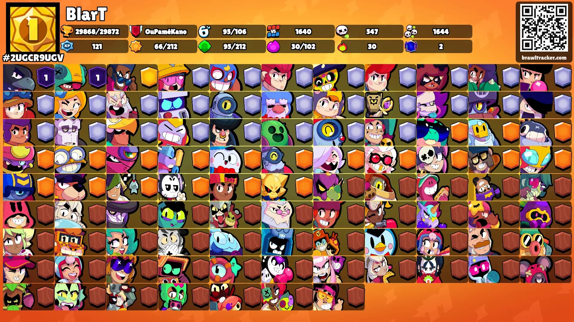 BlarT's Ranks