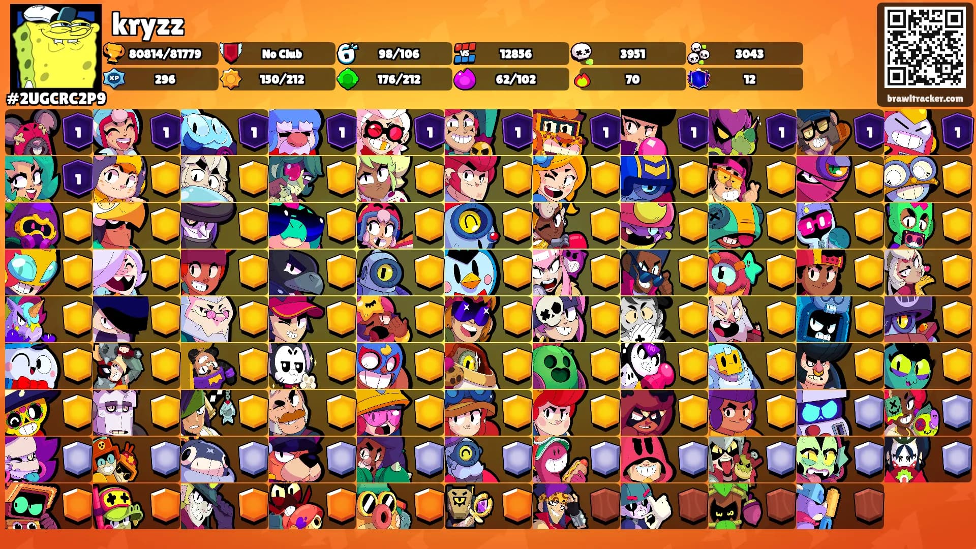 kryzz's Ranks