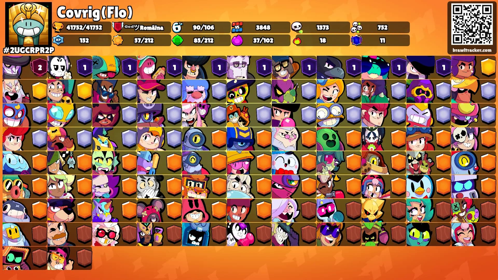Covrig(Flo)'s Ranks