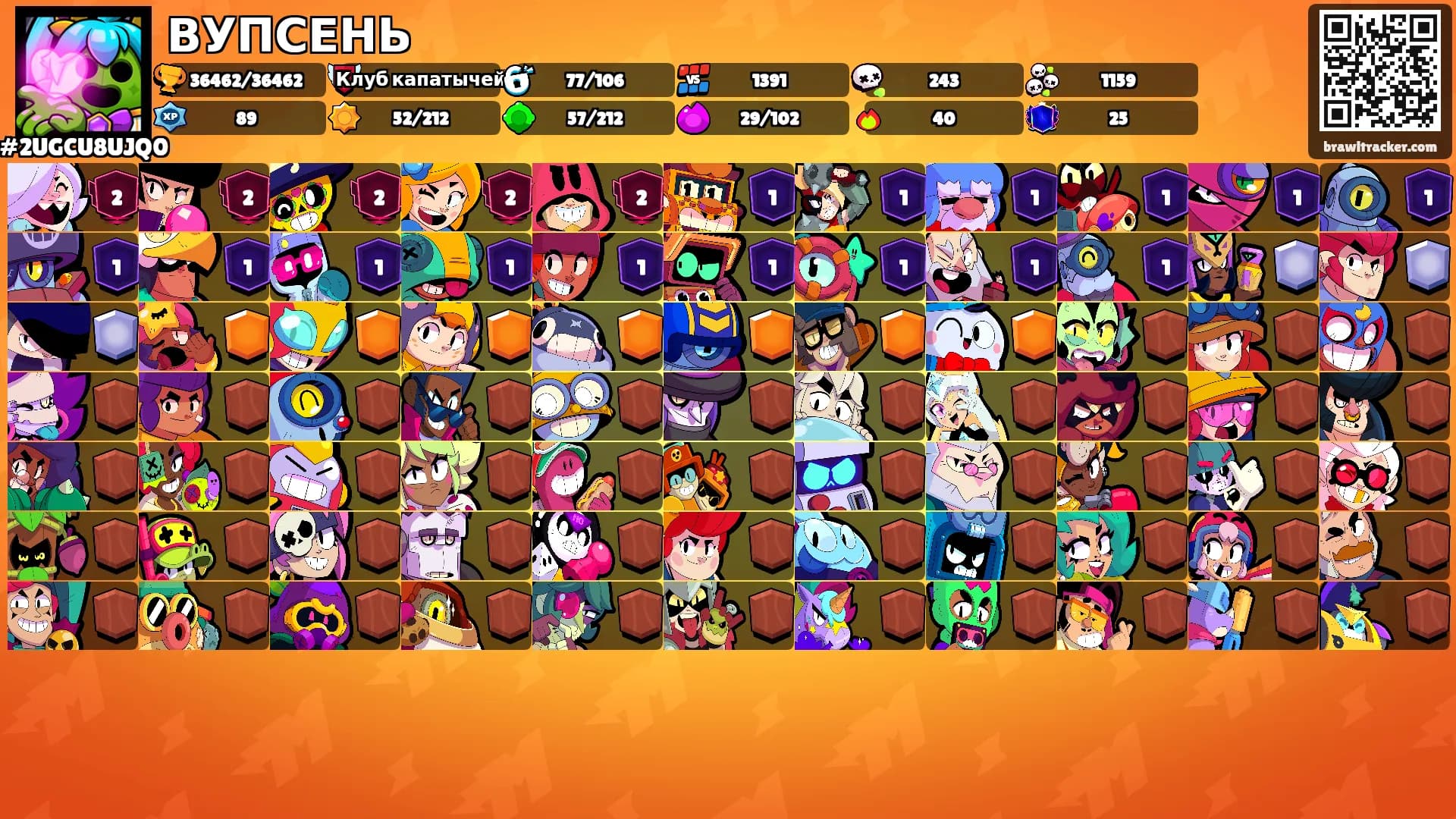 ВУПСЕНЬ's Ranks