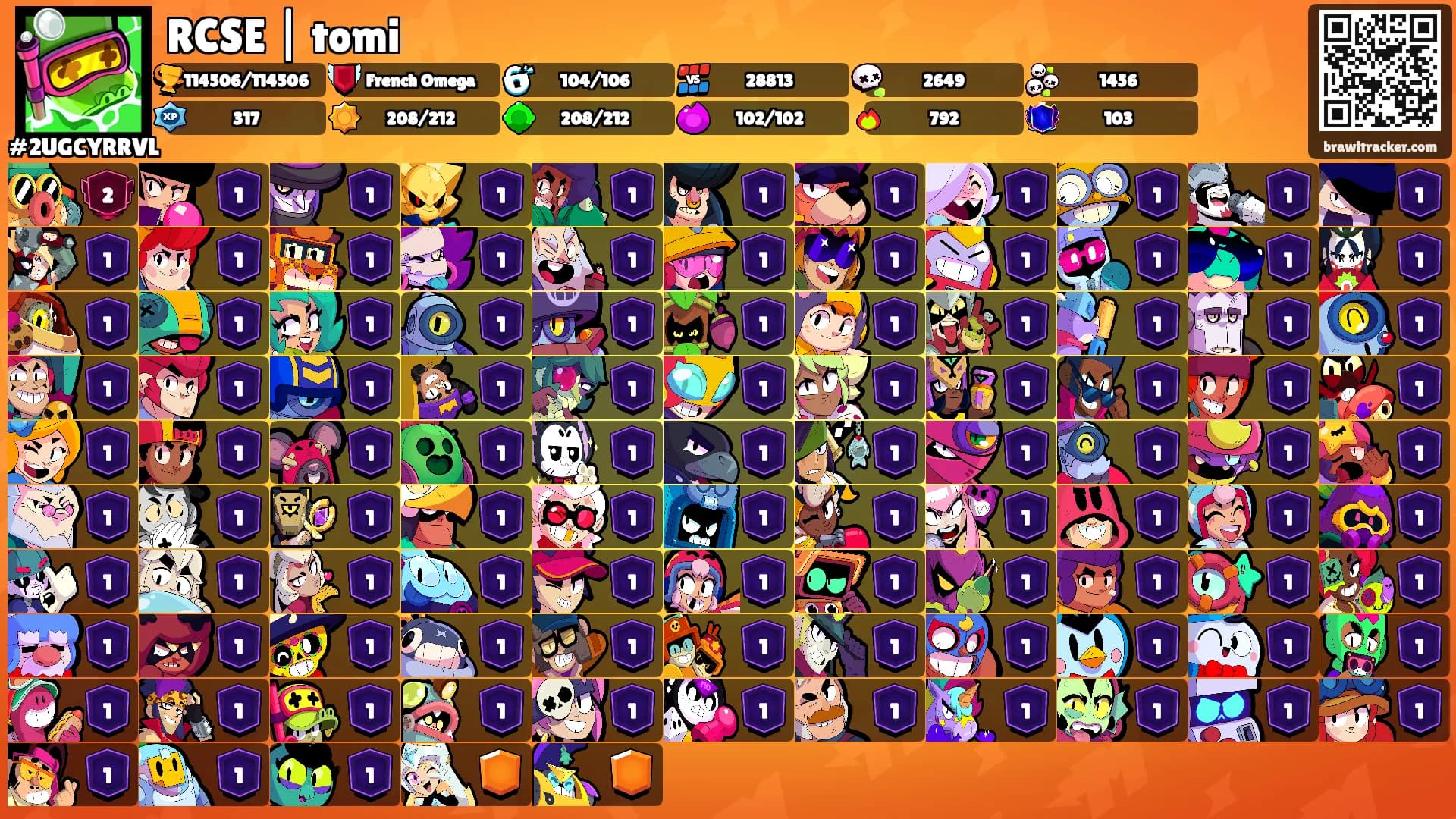 RCSE | tomi's Ranks