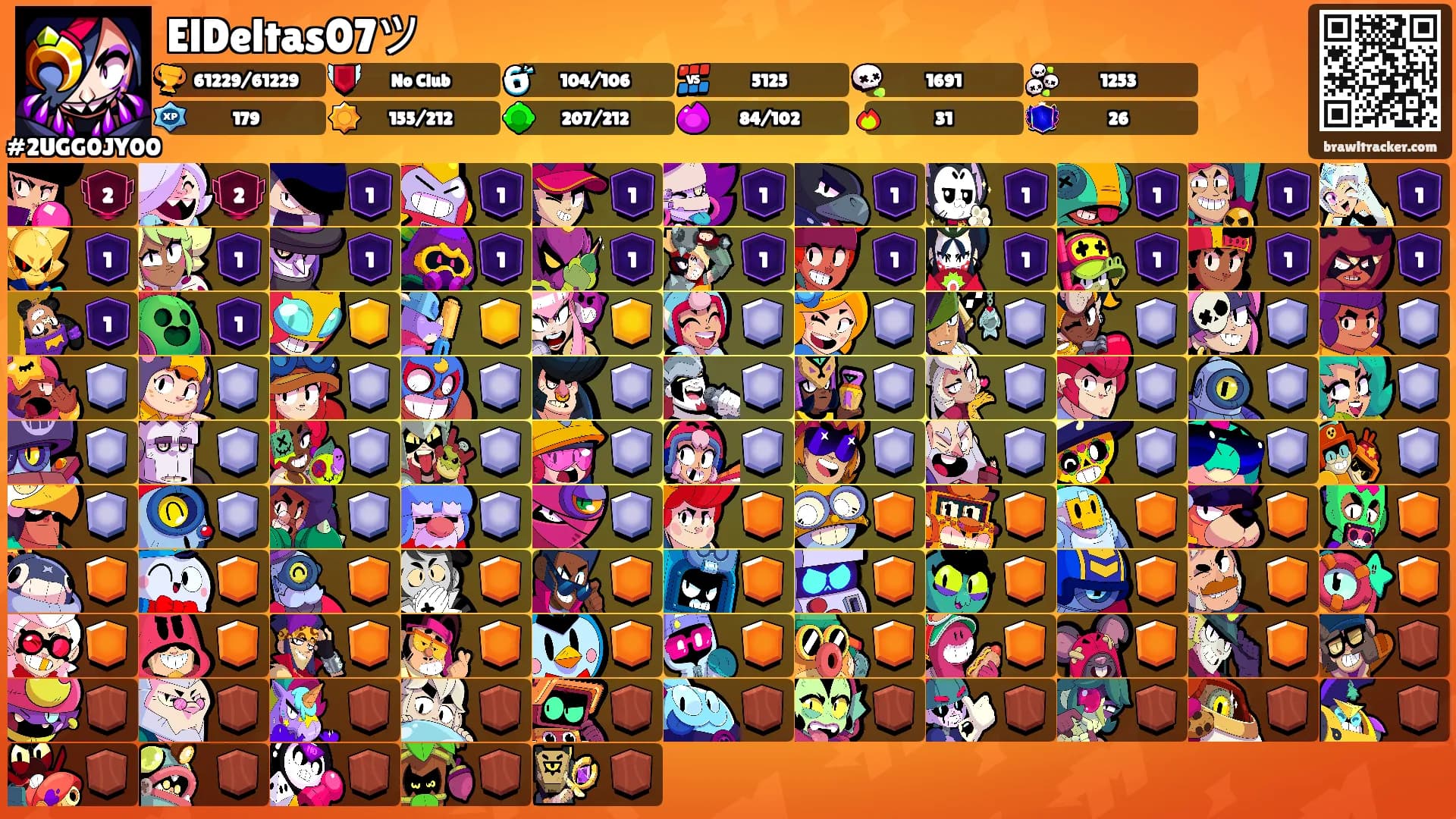 ElDeltas07ツ's Ranks