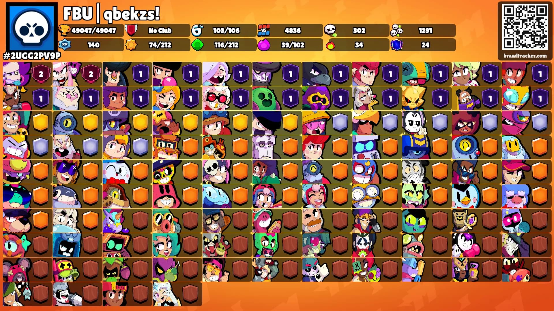 FBU|qbekzs!'s Ranks