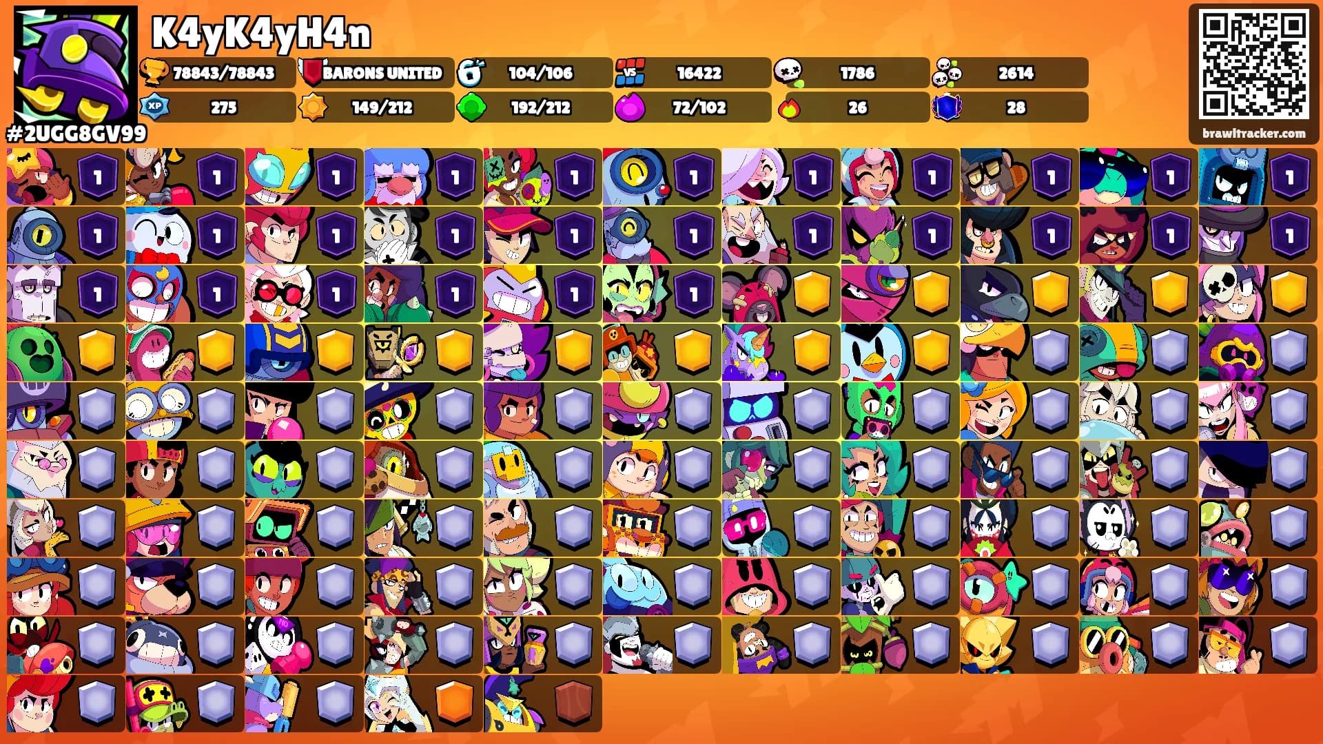 K4yK4yH4n's Ranks