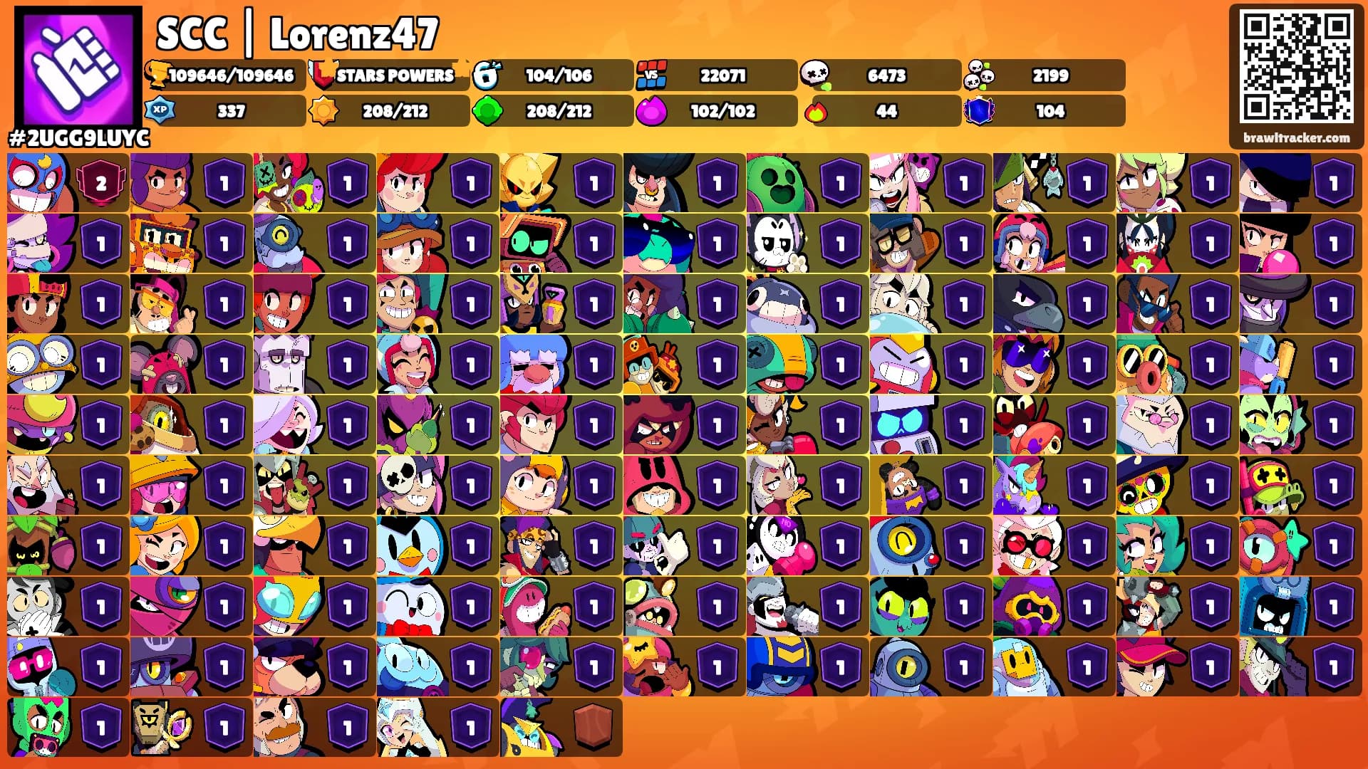 SCC | Lorenz47's Ranks