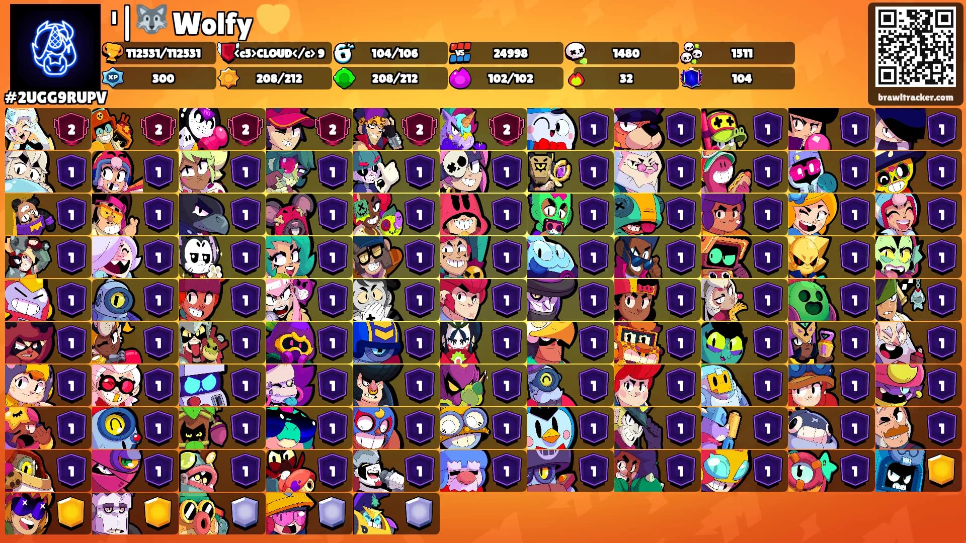 ᴵ|🐺 Wolfy 💛's Ranks