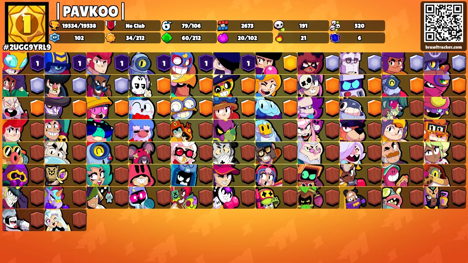 |PAVKOO|'s Ranks