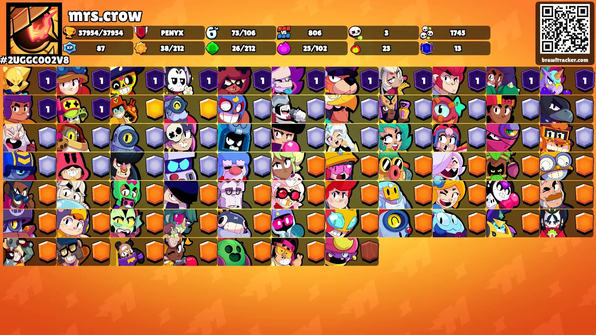 mrs.crow's Ranks
