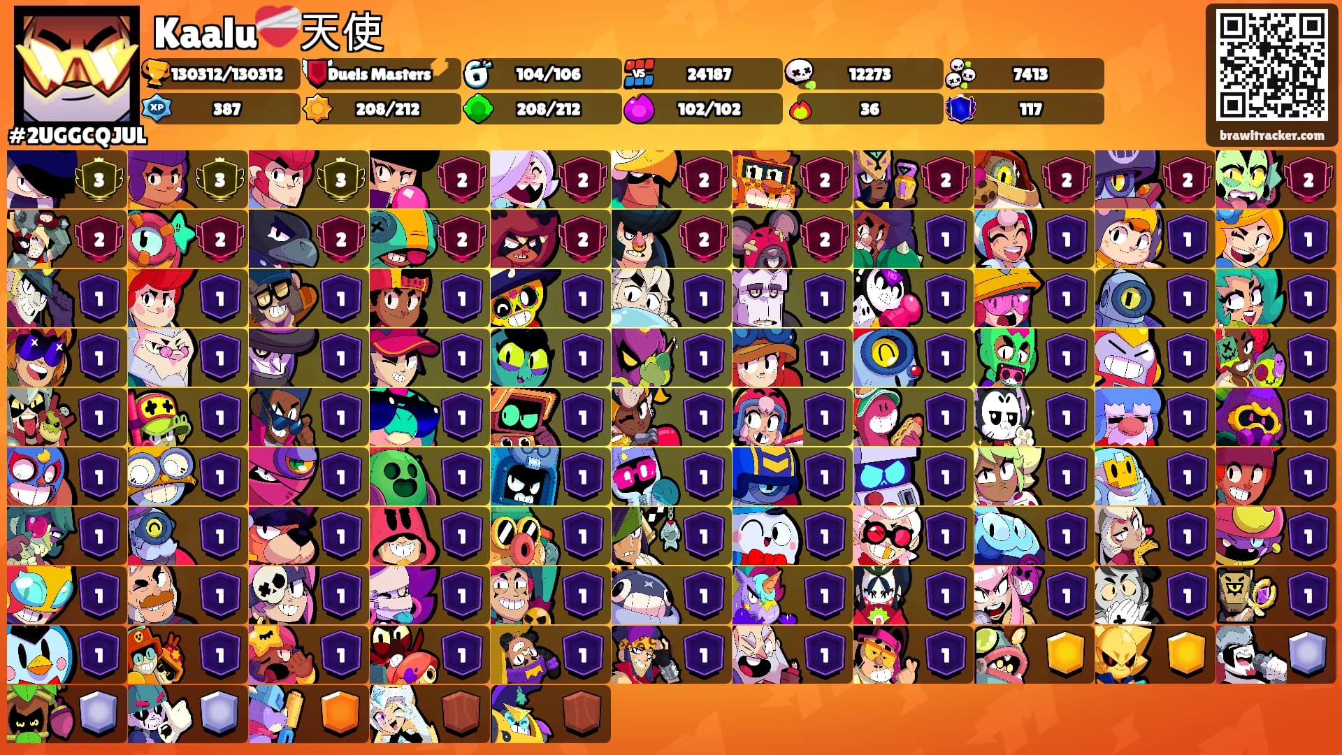 Kaalu❤️‍🩹天使's Ranks