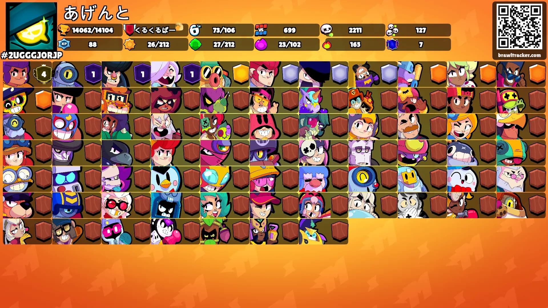 あげんと's Ranks