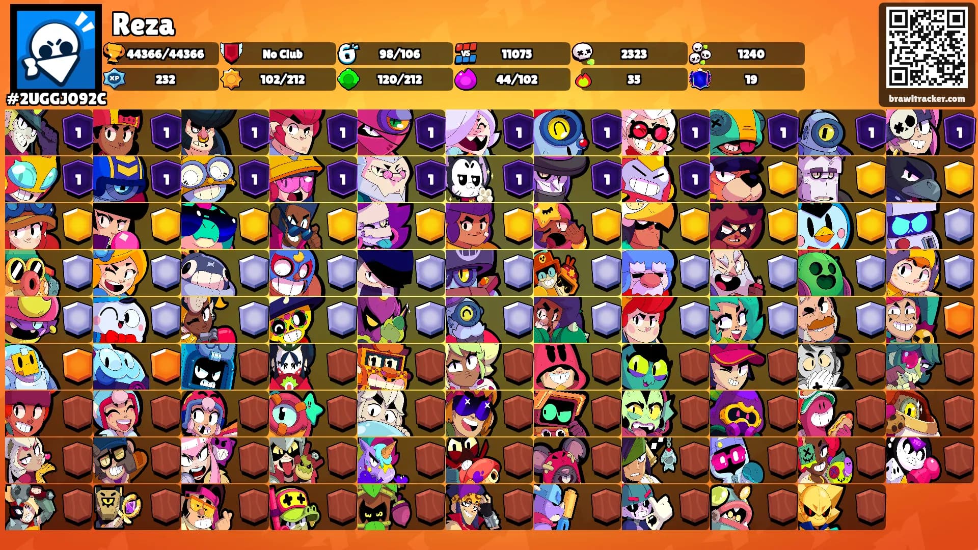 Reza's Ranks