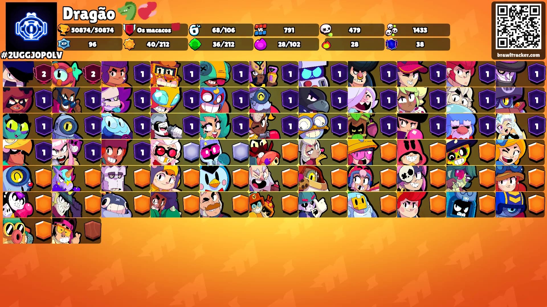 Dragão 🐲 💞's Ranks