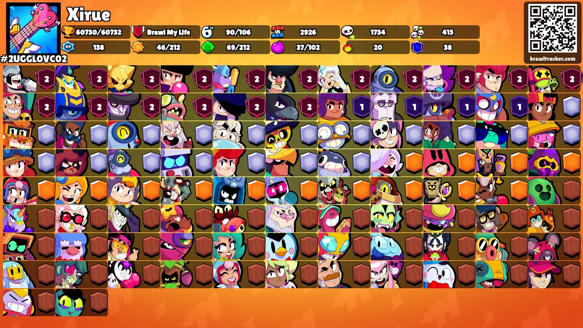 Xirue's Ranks