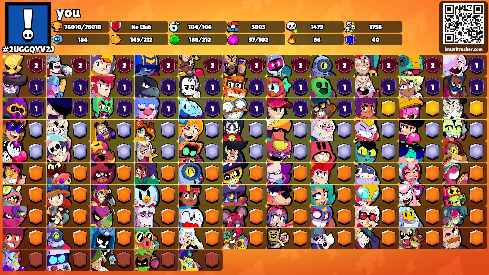 you's Ranks