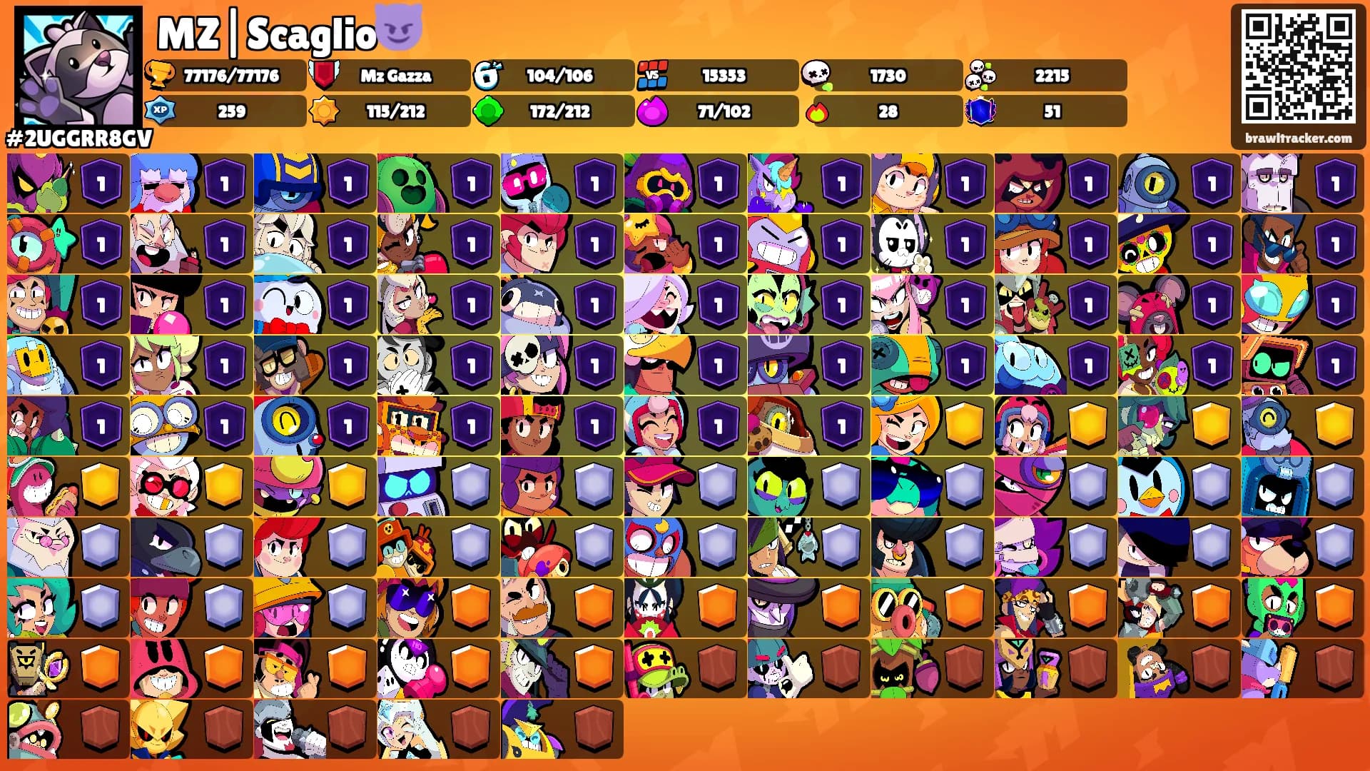 MZ|Scaglio😈's Ranks